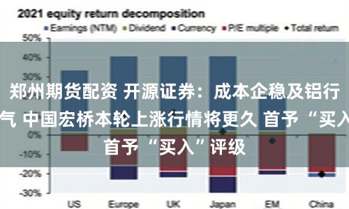 郑州期货配资 开源证券：成本企稳及铝行业高景气 中国宏桥本轮上涨行情将更久 首予 “买入”评级