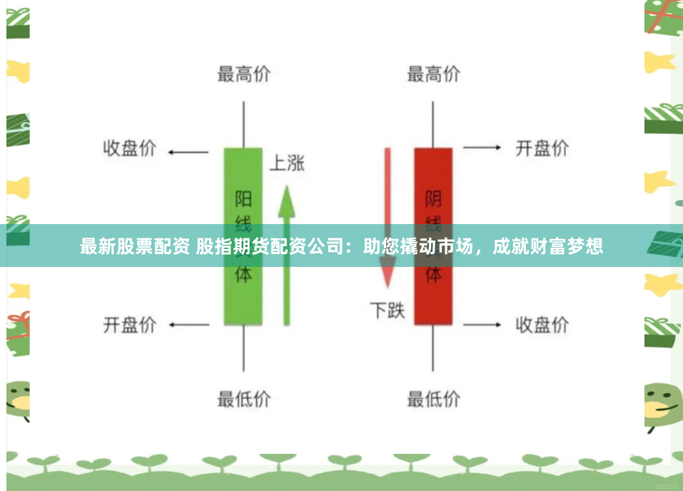 最新股票配资 股指期货配资公司：助您撬动市场，成就财富梦想
