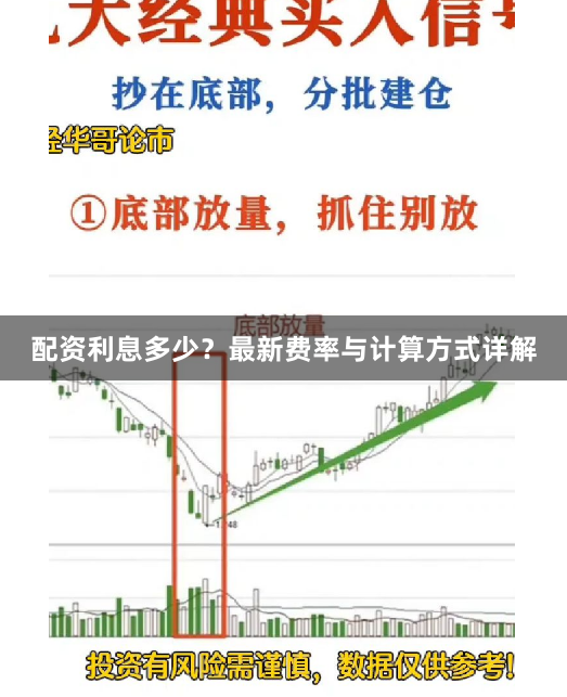配资利息多少？最新费率与计算方式详解