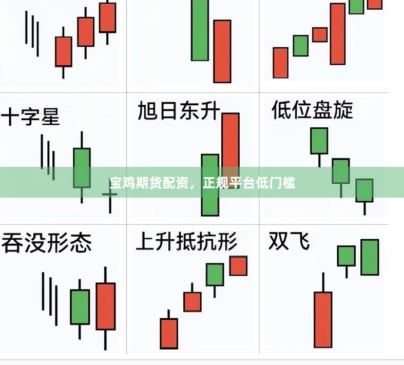 宝鸡期货配资，正规平台低门槛